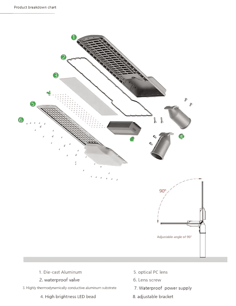 英文详情 (6)